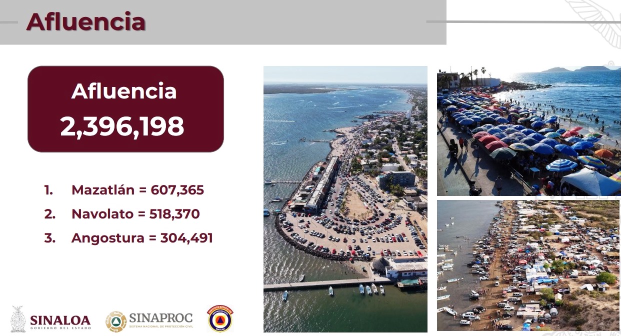 Afluencia en Semana santa