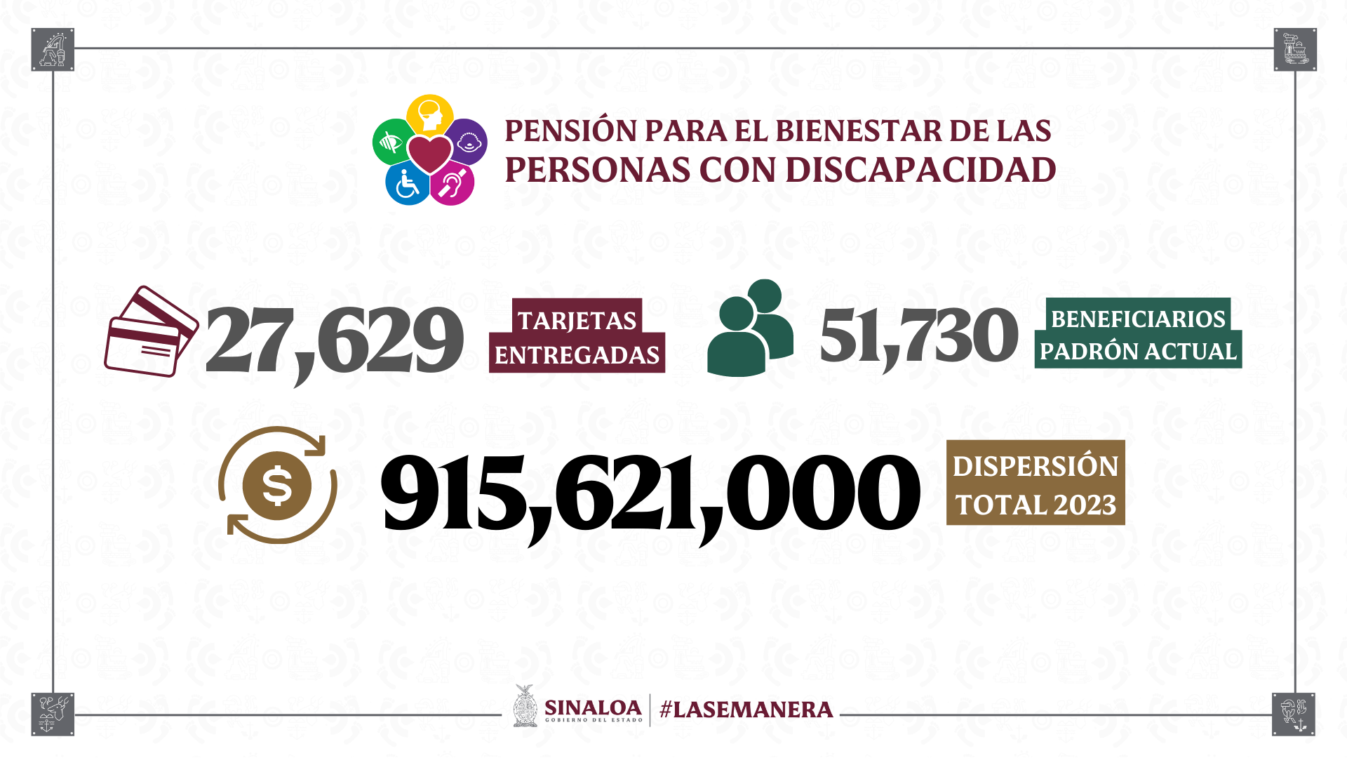 PENSION DISCAPACITADOS