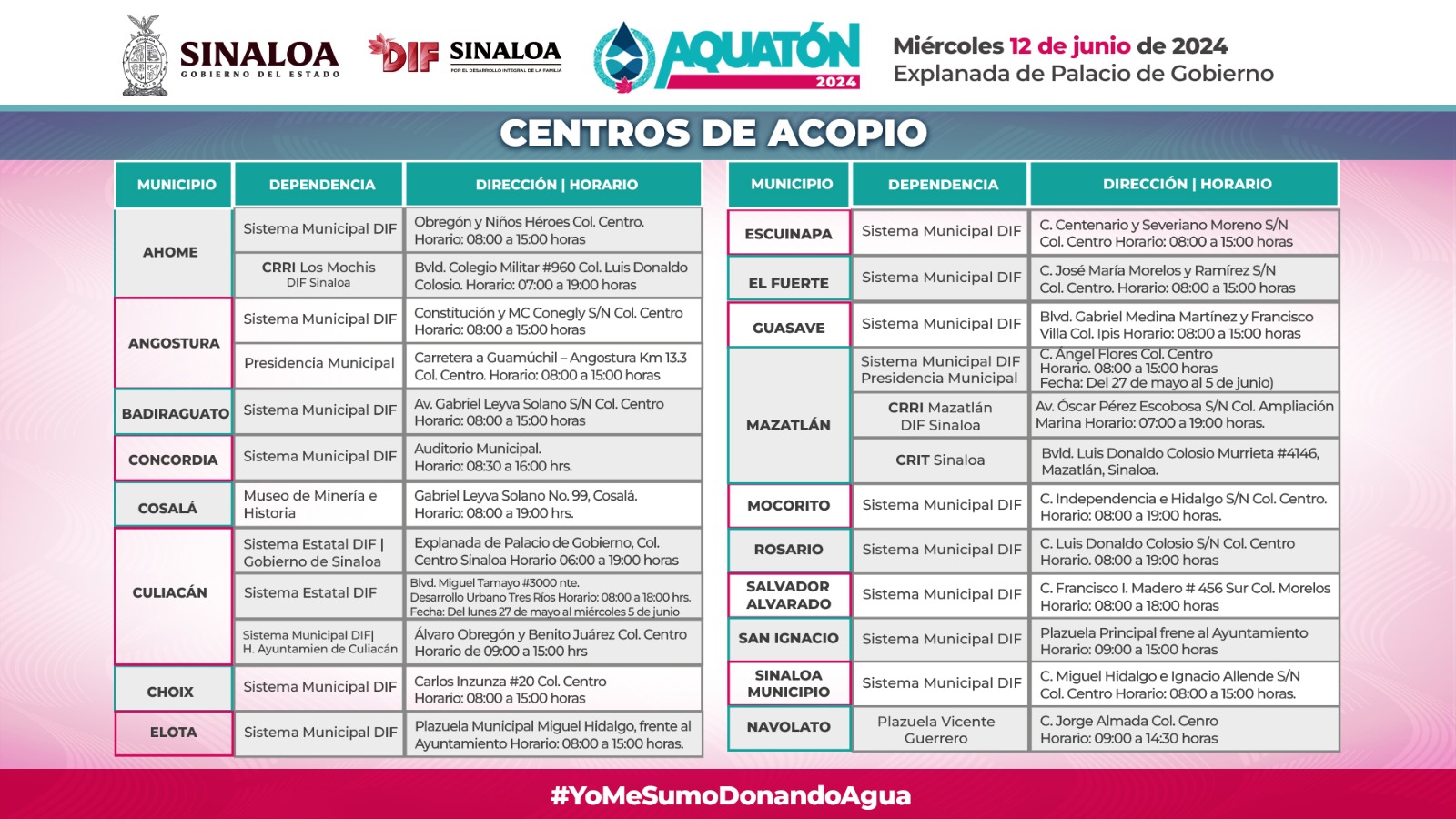 centros de acopio